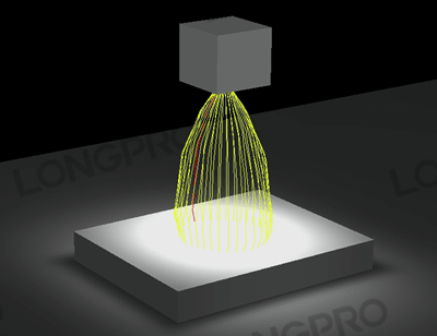 全光譜日照模擬器如何實(shí)現(xiàn)10~20萬(wàn)LUX/1200W/m2高照度？