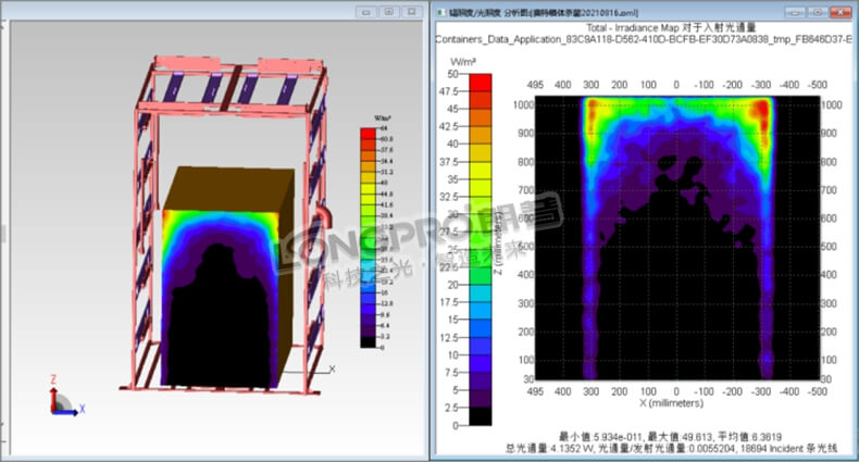 前后輻照?qǐng)D.jpg 前后輻照?qǐng)D.jpg